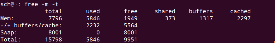 linux-free-m-t